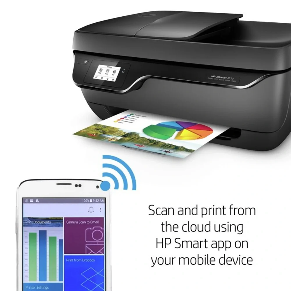 HP Office 3830 Wireless Printer / Copier